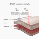 CurrentBody Skin LED Blue Light Therapy Face Mask