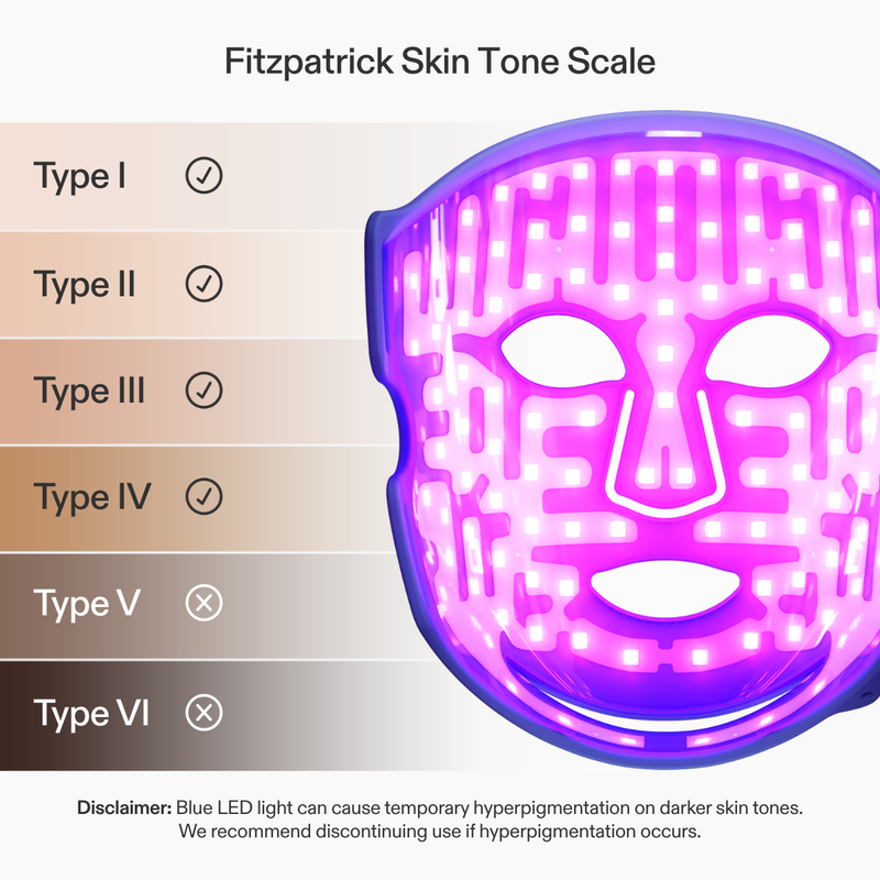 CurrentBody Skin LED Blue Light Therapy Face Mask