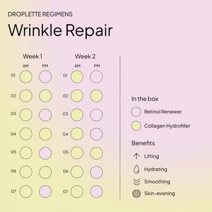 Droplette Wrinkle Repair Capsule Refill (28 days)