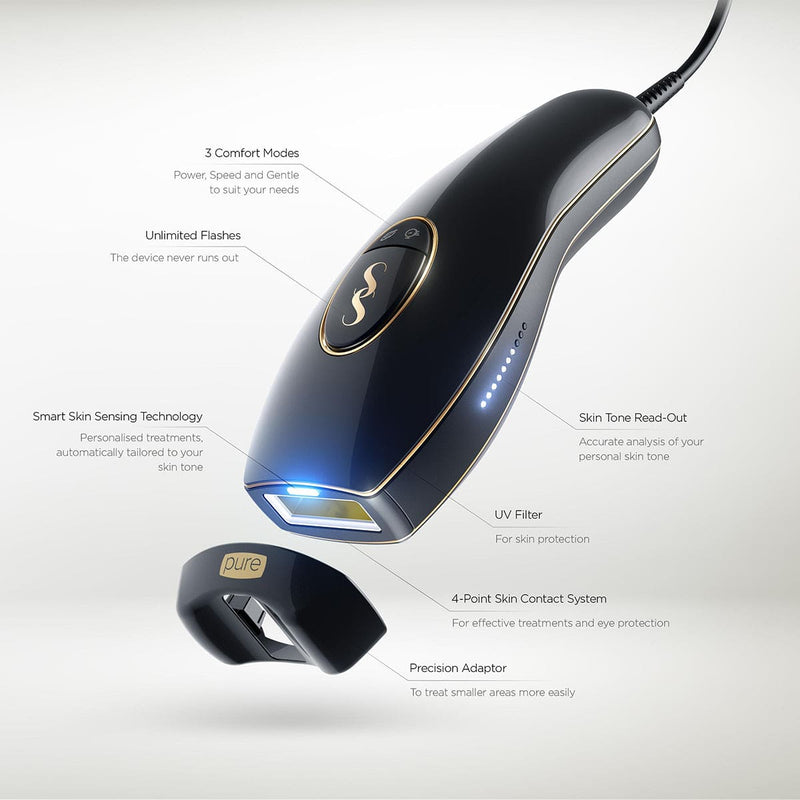 SmoothSkin Pure Fit IPL Hair Removal Device | CurrentBody USA