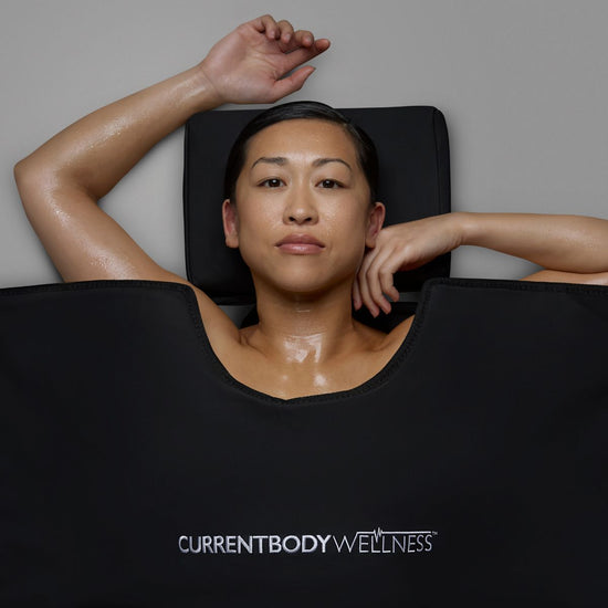 CurrentBody Wellness Infrared Sauna Blanket