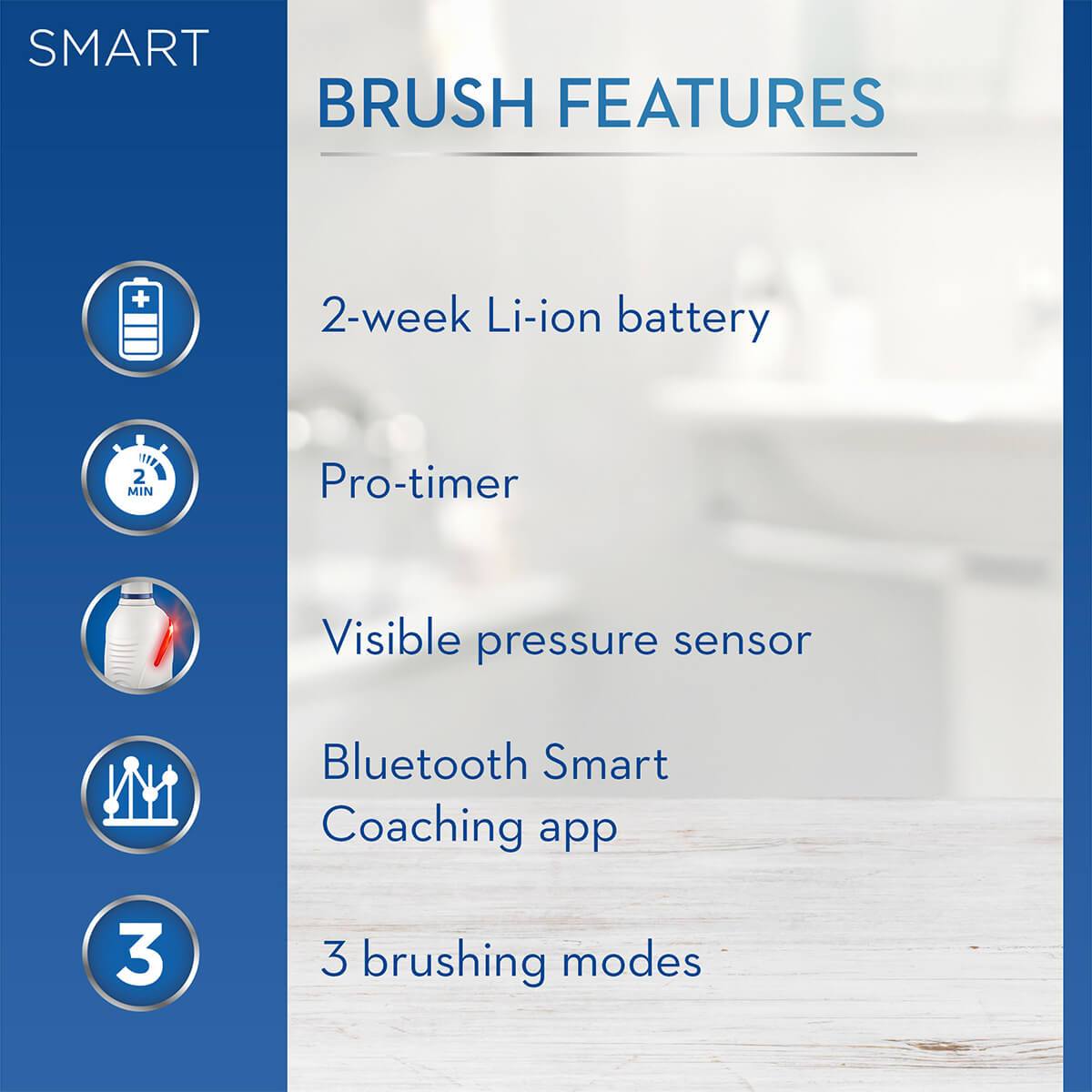 Smart oral discount